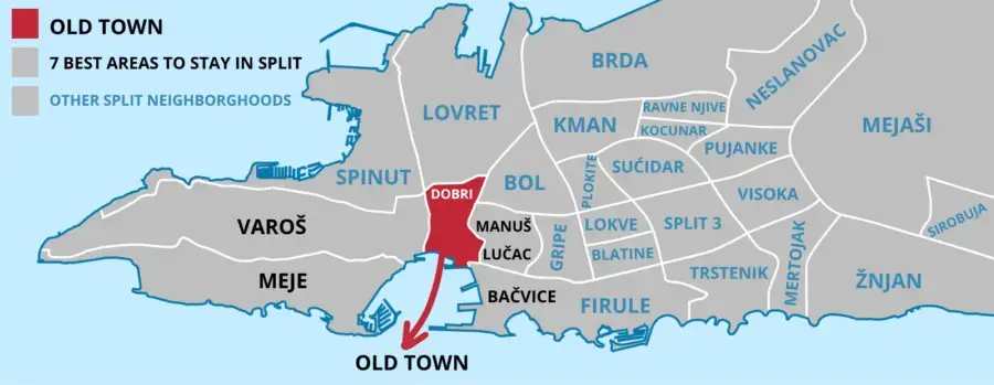 Dónde alojarse en Split, Croacia: Guía de alojamiento para Split 2024