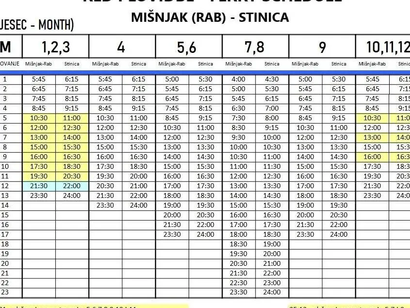 Ferry Rab - Horarios y Precios |
